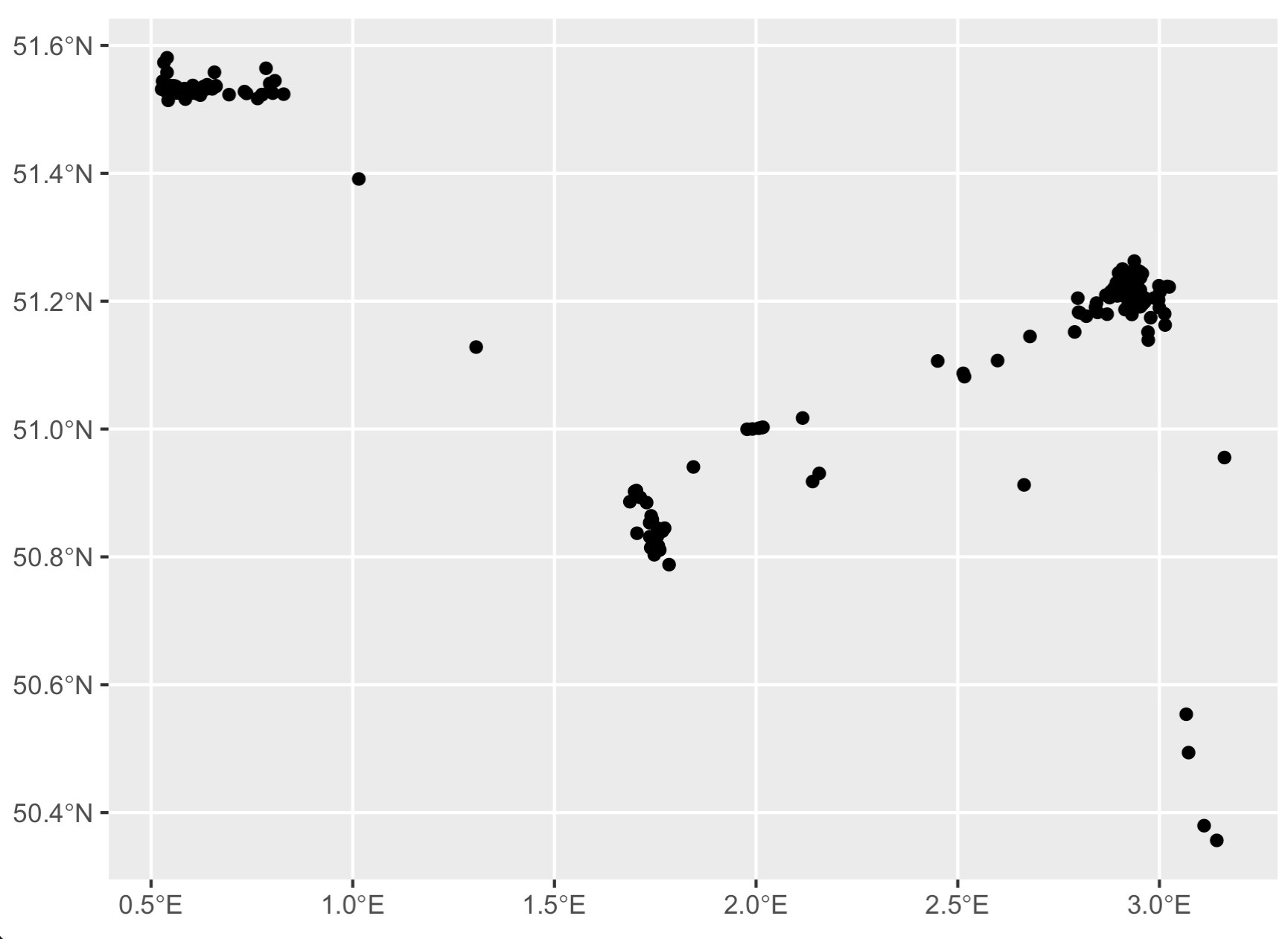 Thinned dataset for bird H903604.