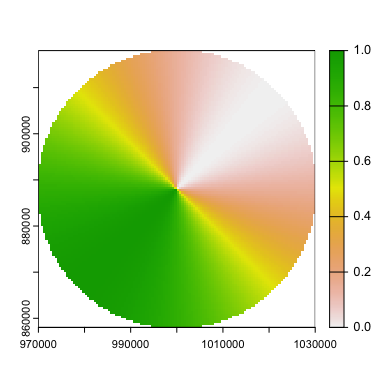 A nice interpolated raster circle.